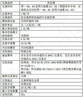 天礦所浙江營業(yè)部寧波今朝 國內(nèi)貿(mào)易代理合作啟航，共贏藍(lán)海市場(chǎng)