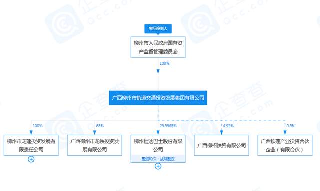 人事變動(dòng)引領(lǐng)新生機(jī)，助力軌道交通集團(tuán)實(shí)現(xiàn)高質(zhì)量發(fā)展
